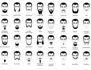 tipos de barba